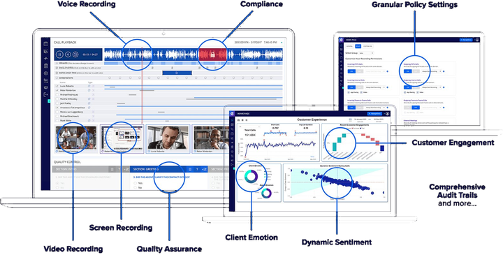 CallCabinet call playback, screenshots, quality control, sentiment analytics